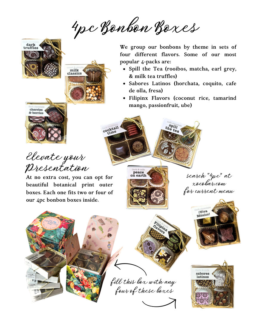 Archival image of themed chocolate assortments; showpiece photographs to be added